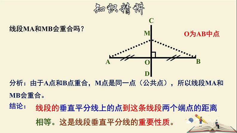 10.1.2 轴对称的再认识-2021-2022学年七年级数学下册教学课件(华东师大版)07