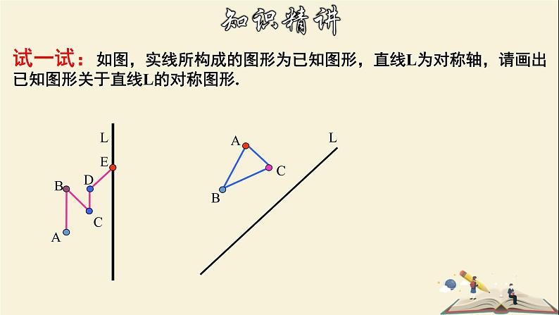 10.1.3 画轴对称图形-2021-2022学年七年级数学下册教学课件(华东师大版)05