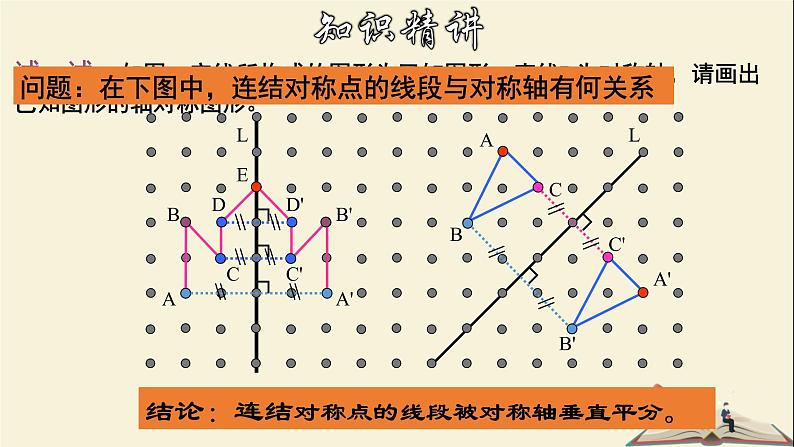 10.1.3 画轴对称图形-2021-2022学年七年级数学下册教学课件(华东师大版)06