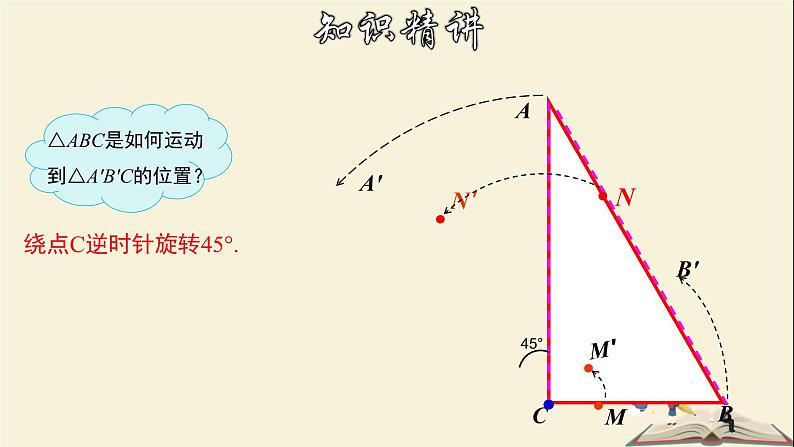 10.3.1 图形的旋转-2021-2022学年七年级数学下册教学课件(华东师大版)06