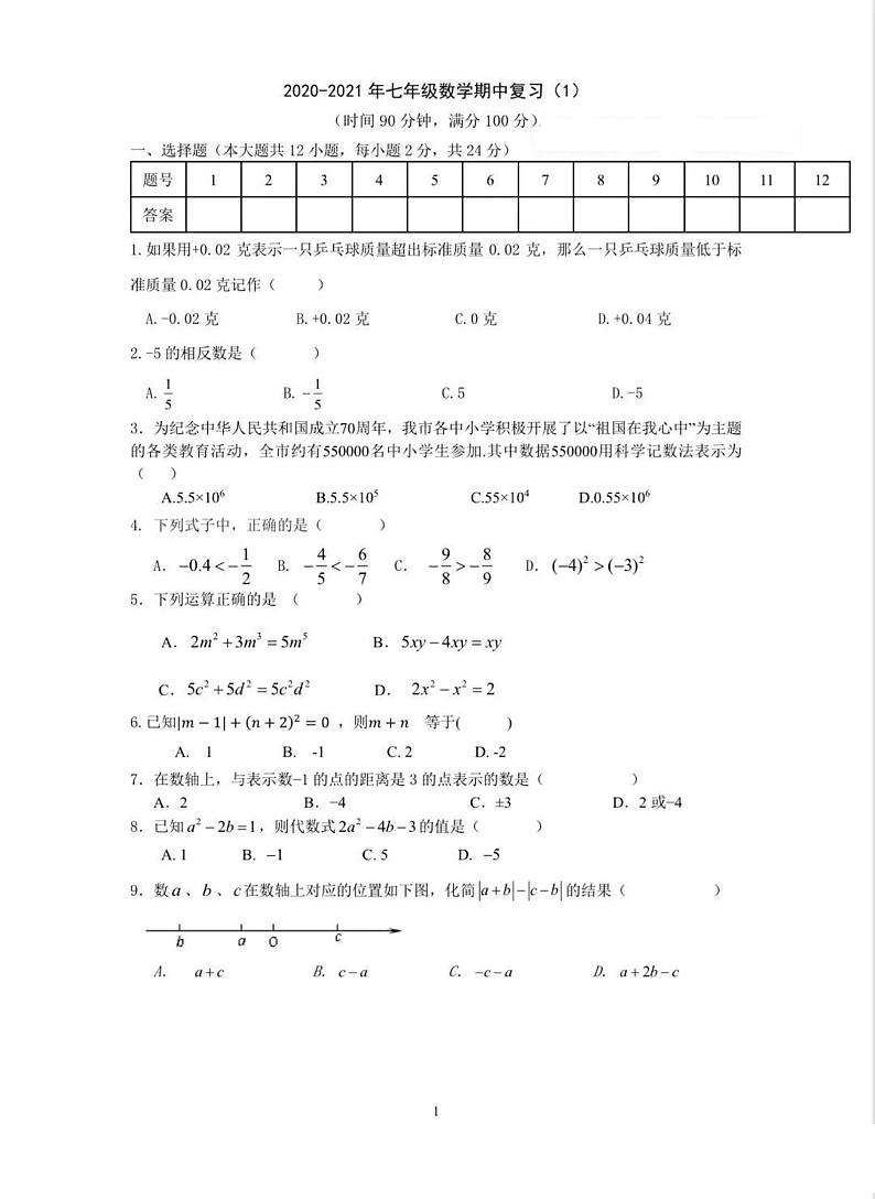 北京市海淀区2020～2021学年第一学期人教版七年级上册数学期中复习 （）PDF版无答案）第1页