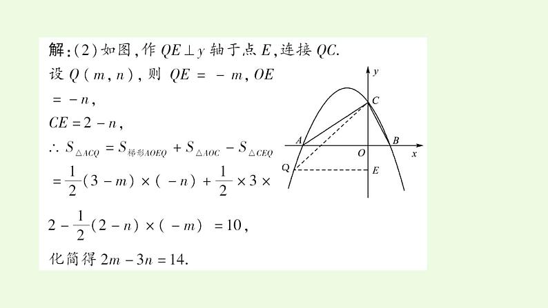 2021年九年级人教版数学中考专题复习  15第三章 第6课时 二次函数的综合应用(2)课件第6页