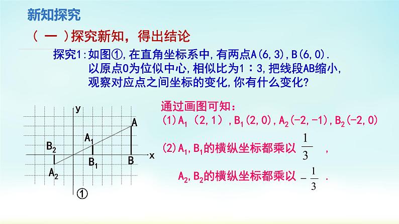 人教版九年级数学下册 27-3-2 平面直角坐标系的位似 课件第4页