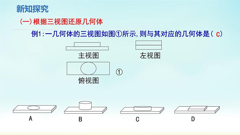 人教版九年级数学下册 29-2-2 由三视图到立体图形 课件第4页