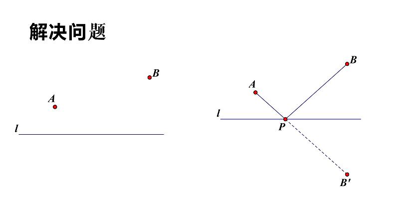 人教版八年级数学上册教学课件-13.4 课题学习 最短路径问题16第4页