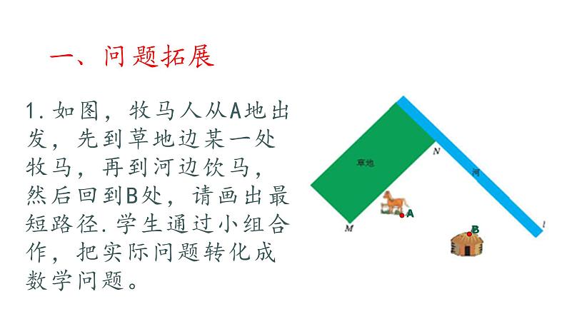 人教版八年级数学上册教学课件-13.4 课题学习 最短路径问题16第5页