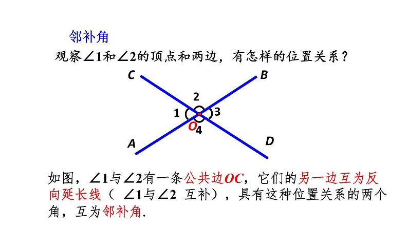 5.1.1相交线课件  人教版数学七年级下册06