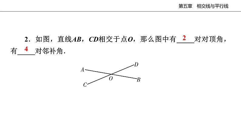 2021-2022学年人教版数学七年级下册课件5.1.1相交线05