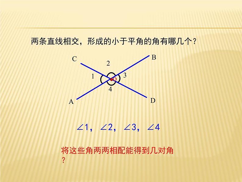 2021-2022学年人教版七年级数学下册课件-5.1.1相交线第6页