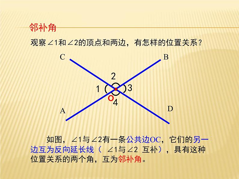 2021-2022学年人教版七年级数学下册课件-5.1.1相交线第8页