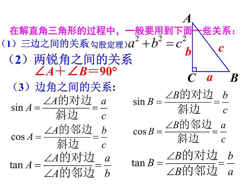 2020-2021学年九年级数学人教版下册28.2.1 解直角三角形（第一课时）课件PPT05