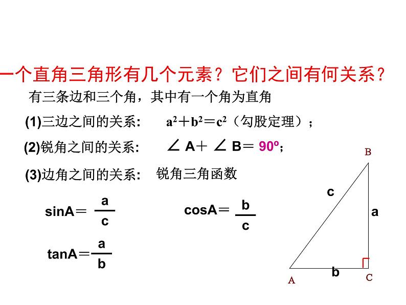 2020—2021学年人教版数学九年级下册28.2.1解直接三角形课件PPT第2页