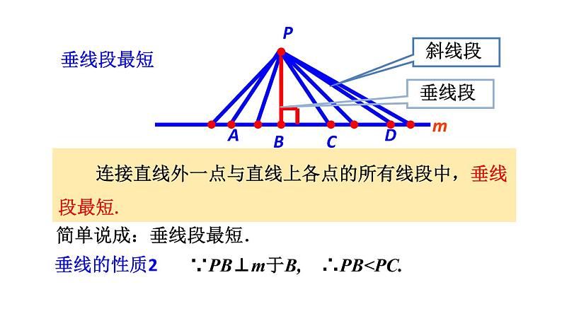 5.1.2垂线（第2课时）课件2021-2022学年人教版数学七年级下册04