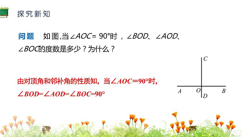 2021-2022学年人教版七年级下册数学课件5.1.2垂线第7页