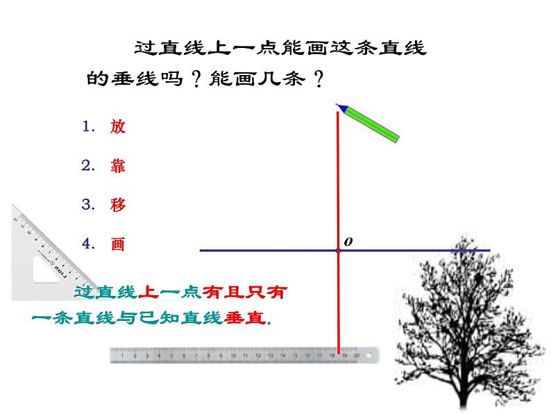 2021-2022学年人教版初中数学七年级下册第五章：5.1.2垂线课件PPT08