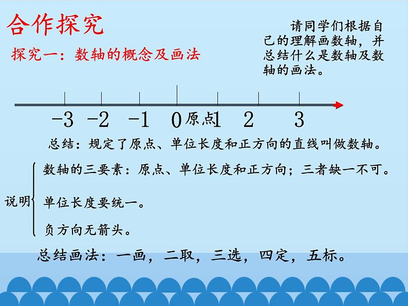 鲁教版（五四制）数学六年级上册 2.2 数轴_ 课件05