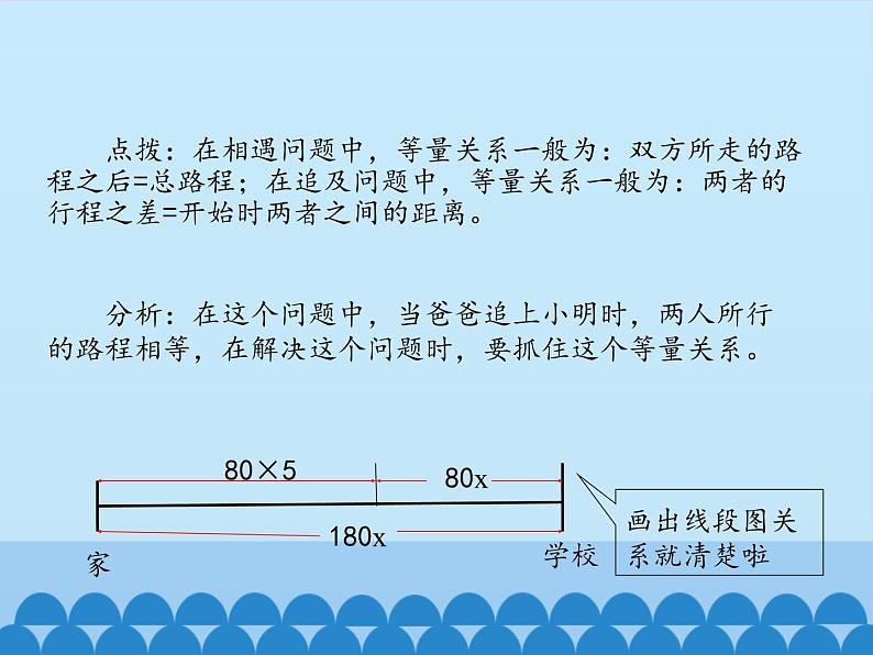 鲁教版（五四制）数学六年级上册 4.3 一元一次方程的应用-第五课时_ 课件第4页