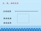 鲁教版（五四制）数学六年级上册 1.1 生活中的立体图形-第二课时_ 课件