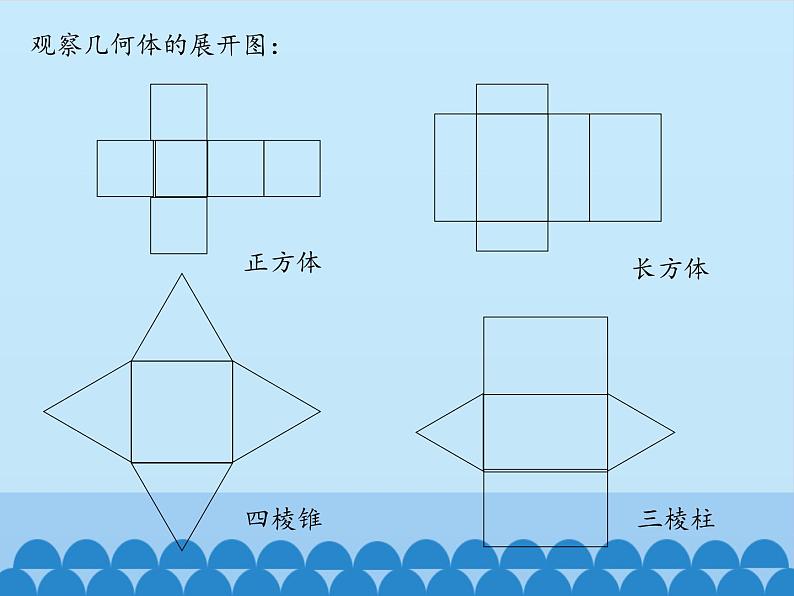 鲁教版（五四制）数学六年级上册 1.2 展开与折叠-第一课时_ 课件第3页