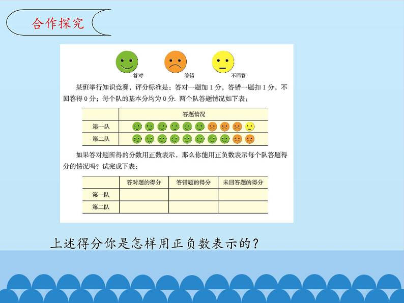 鲁教版（五四制）数学六年级上册 2.1 有理数_ 课件05