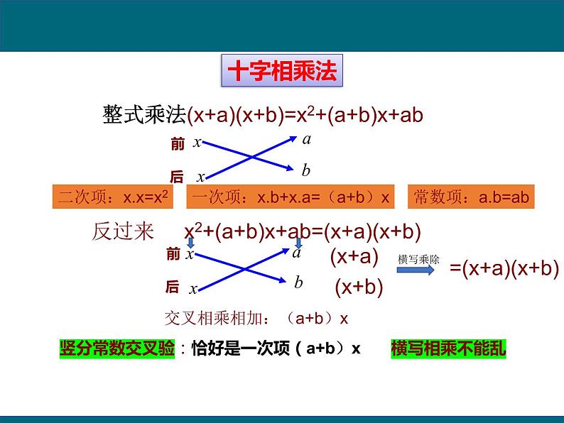 14.3.3 阅读与思考-十字相乘法法与分组分解法 课件 2021-2022学年人教版八年级数学上册第3页