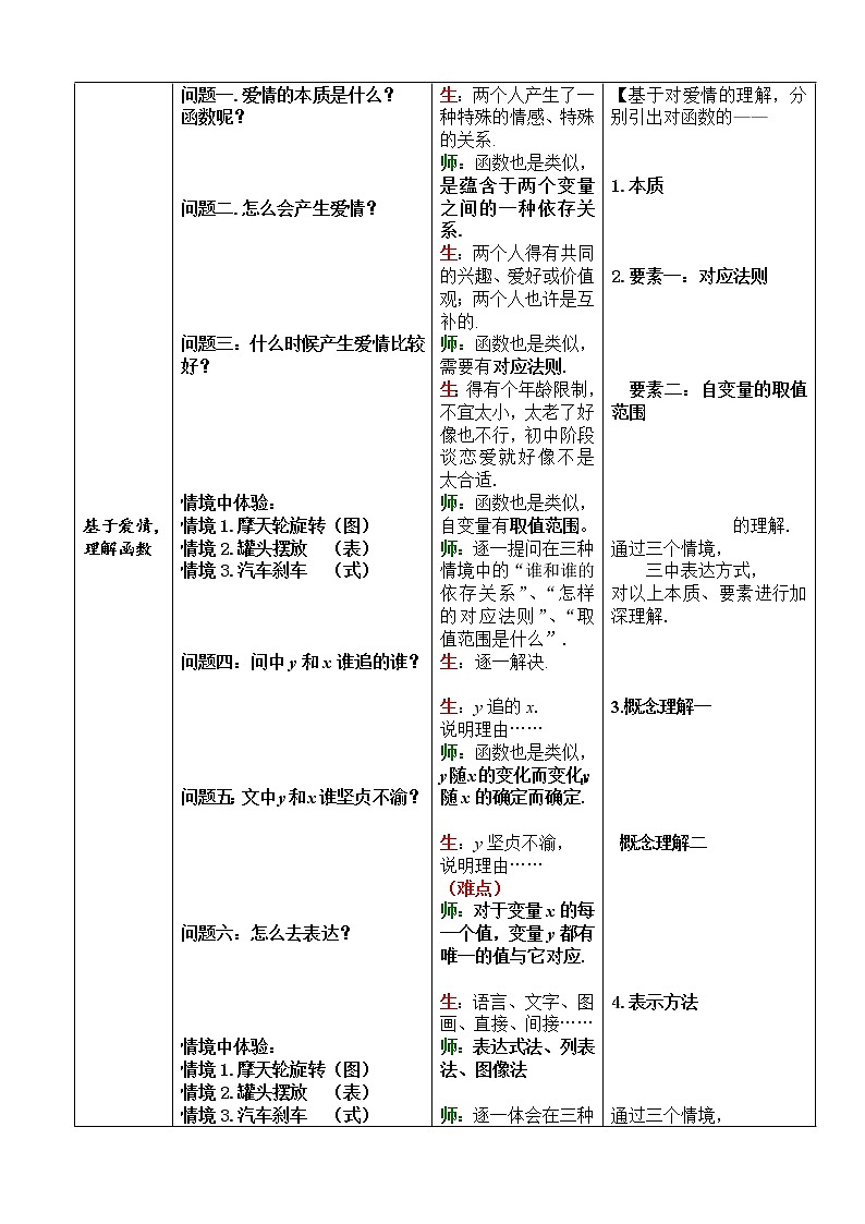 鲁教版（五四制）数学七年级上册 6.1 函数（教案）03