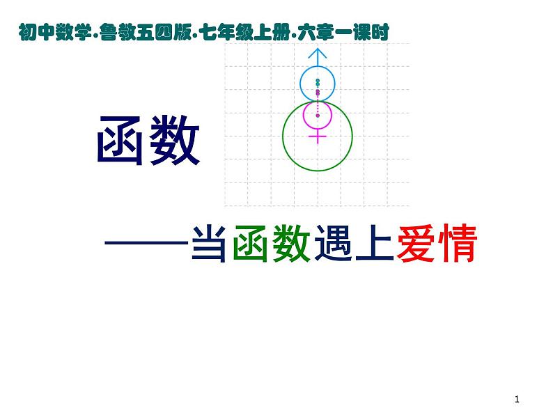 鲁教版（五四制）数学七年级上册 6.1 《函数——当函数遇上爱情》（课件）第1页