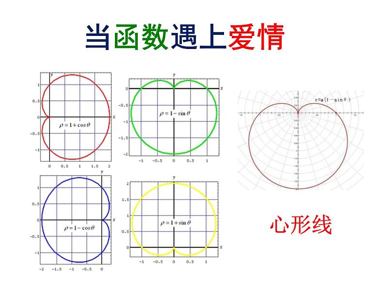 鲁教版（五四制）数学七年级上册 6.1 《函数——当函数遇上爱情》（课件）第6页