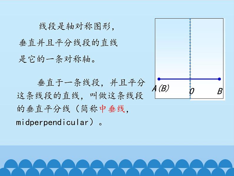 鲁教版（五四制）数学七年级上册 2.3 简单的轴对称图形-第一课时_（课件）第7页