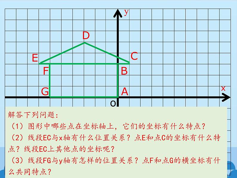 鲁教版（五四制）数学七年级上册 5.2 平面直角坐标系-第二课时_（课件）04