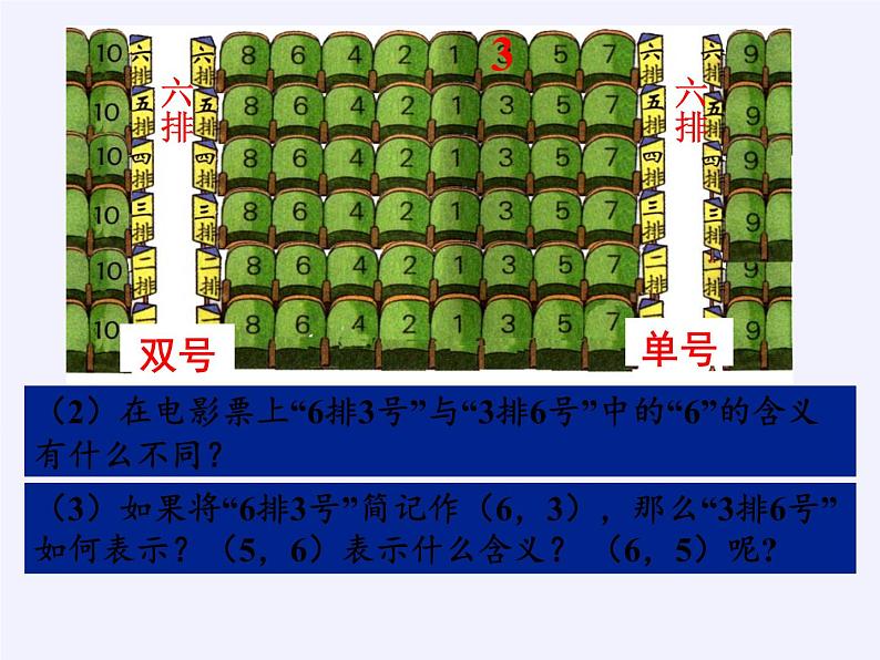 鲁教版（五四制）数学七年级上册 5.1 确定位置（课件）第5页