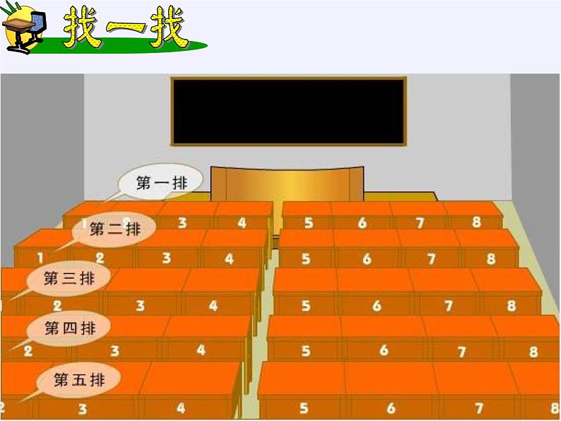 鲁教版（五四制）数学七年级上册 5.1 确定位置（课件）第6页