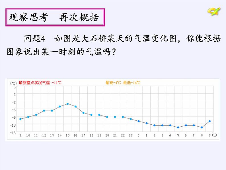 鲁教版（五四制）数学七年级上册 6.1 函数（课件）07