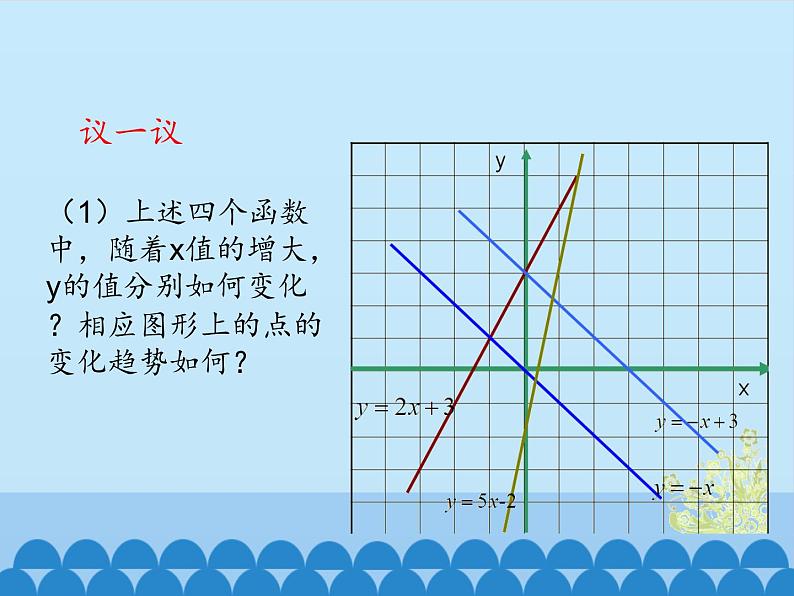 鲁教版（五四制）数学七年级上册 6.3 一次函数的图象-第三课时_（课件）06