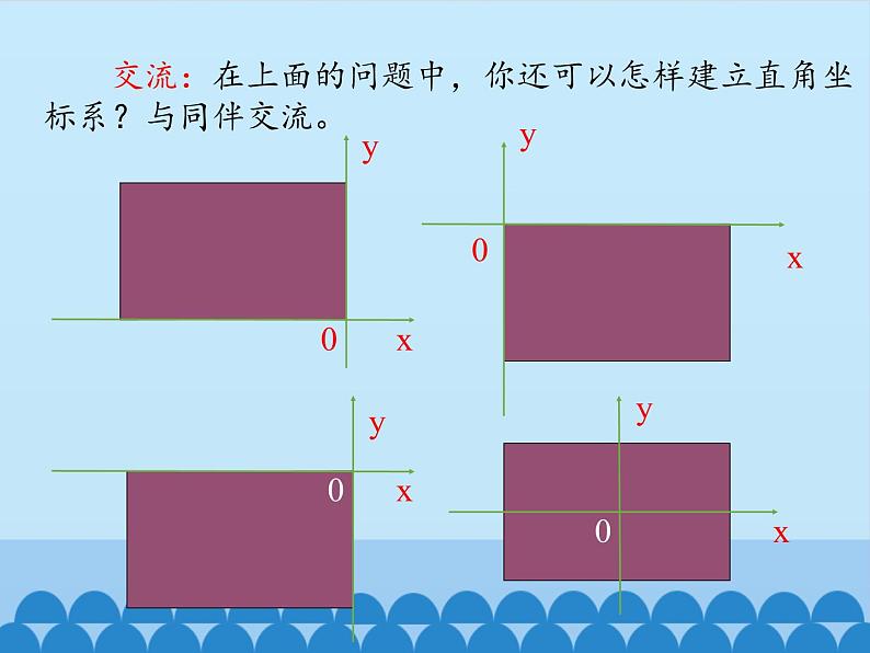 鲁教版（五四制）数学七年级上册 5.2 平面直角坐标系-第三课时_（课件）第3页