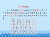魯教版（五四制）數(shù)學(xué)七年級(jí)上冊(cè) 6.3 一次函數(shù)的圖象-第一課時(shí)_（課件）