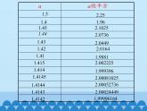 無理數(shù)PPT課件免費下載