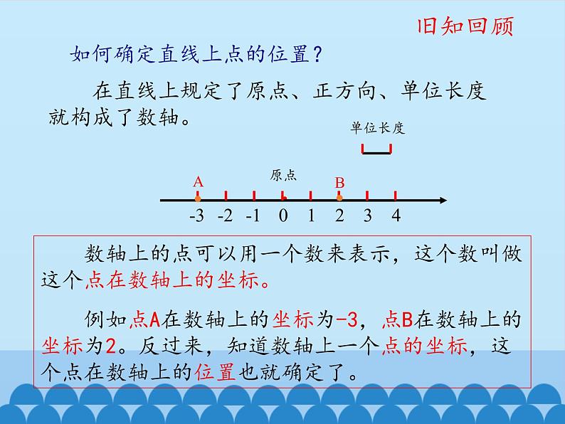 鲁教版（五四制）数学七年级上册 5.2 平面直角坐标系-第一课时_（课件）02