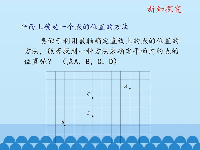 鲁教版（五四制）数学七年级上册 5.2 平面直角坐标系-第一课时_（课件）03