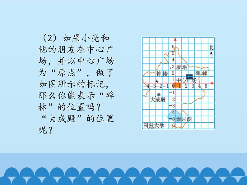 鲁教版（五四制）数学七年级上册 5.2 平面直角坐标系-第一课时_（课件）06