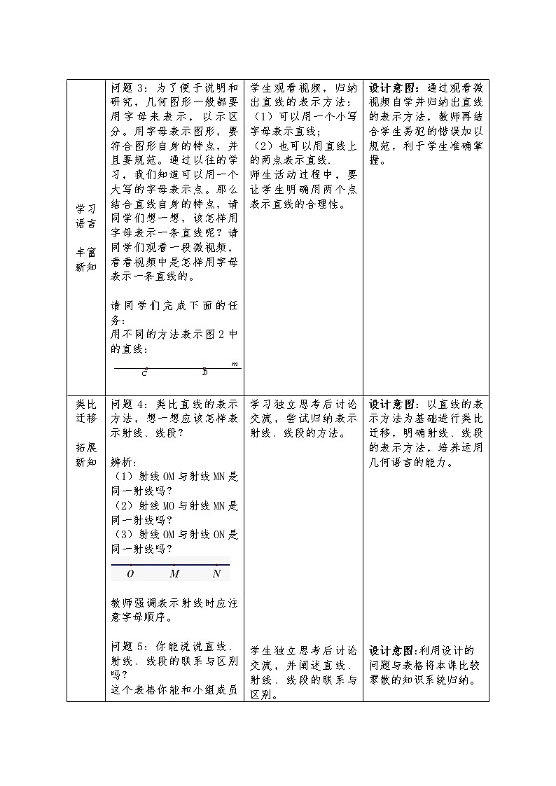 冀教版数学七年级上册 2.2 点和线 (2)（教案）03