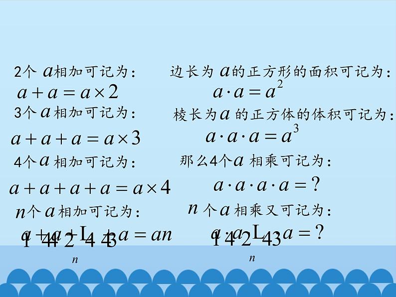 冀教版数学七年级上册 1.10 有理数的乘方_（课件）05