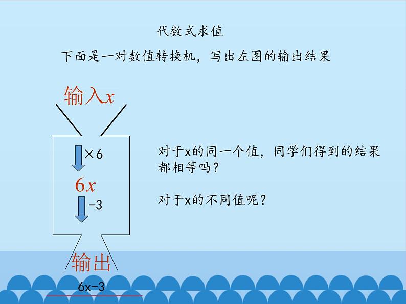 冀教版数学七年级上册 3.2 代数式的值_（课件）第3页