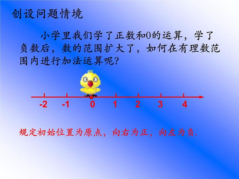 冀教版数学七年级上册 1.5 有理数的加法法则（课件）第2页