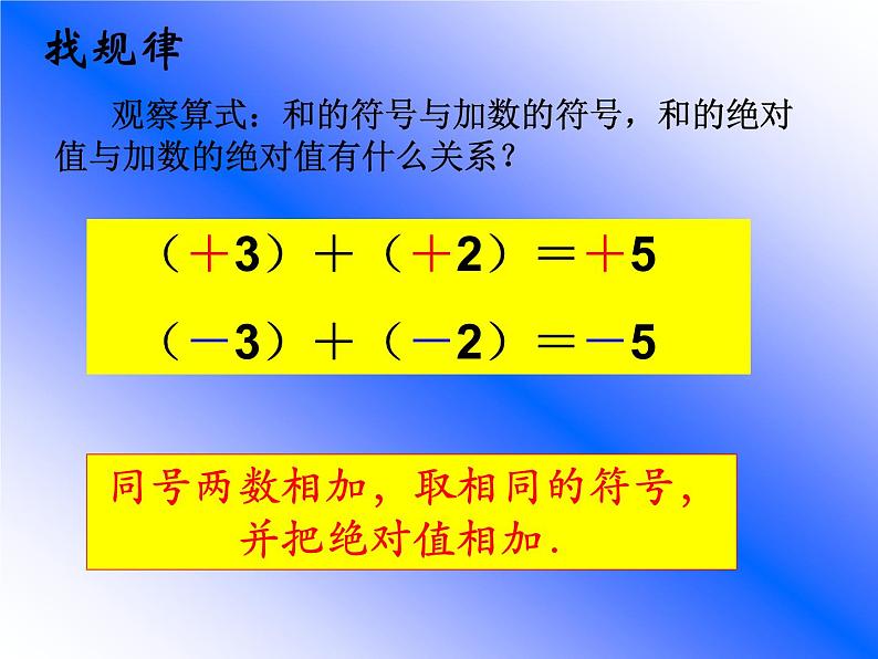 冀教版数学七年级上册 1.5 有理数的加法法则（课件）第5页