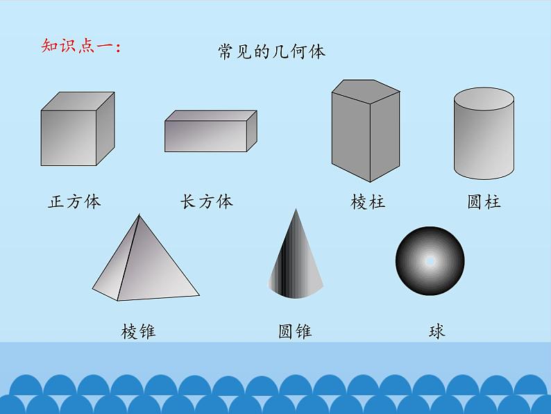 从生活中认识几何图形PPT课件免费下载06