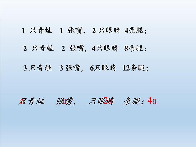 冀教版数学七年级上册 3.1用字母表示数(2)（课件）02