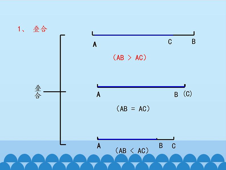 冀教版数学七年级上册 2.6 角的大小_（课件）第5页