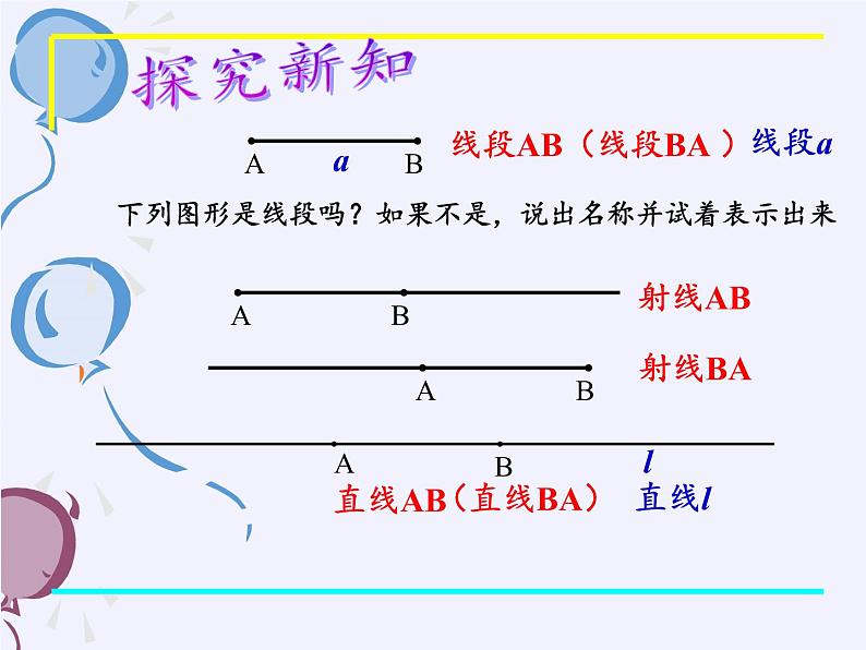 冀教版数学七年级上册 2.2 点和线(1)（课件）08