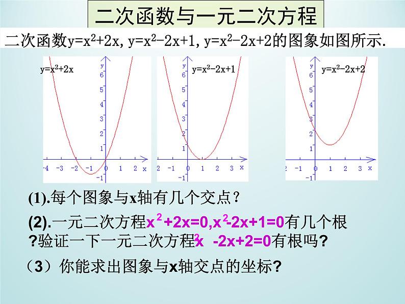 浙教版数学九年级上册 1.3 二次函数的性质_(1)（课件）05